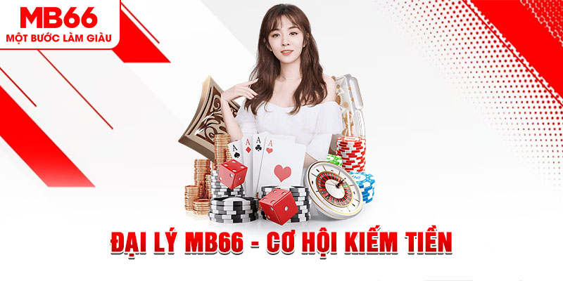 casio 880 slot tiếng anh la gì